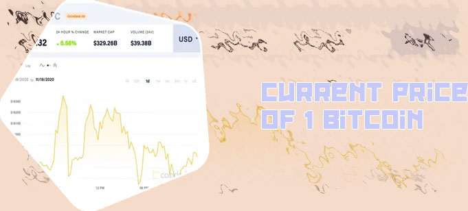 1 bitcoin price