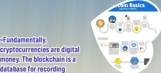 Bitcoin how it works