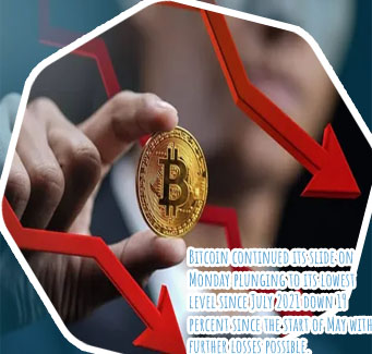 Bitcoin price down