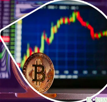 Bitcoin price exchange
