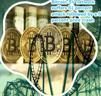 Bitcoinsv price