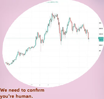 Btc to $