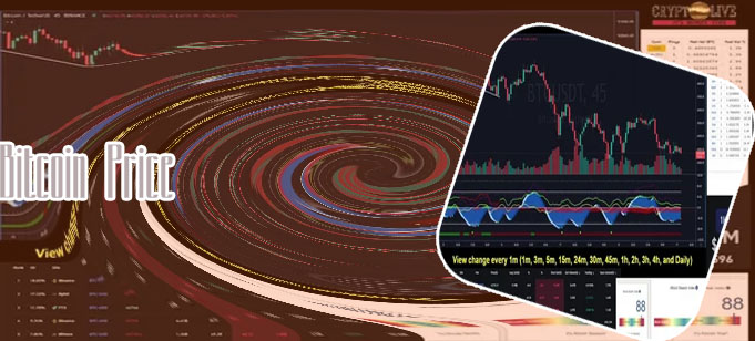 Crypto live prices