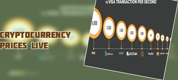 Cryptocurrency current value