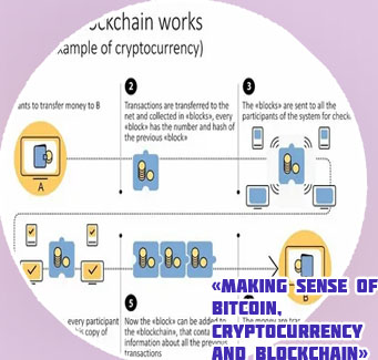 Cryptocurrency turn private islands into blockchain