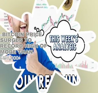 How high will bitcoin go in
