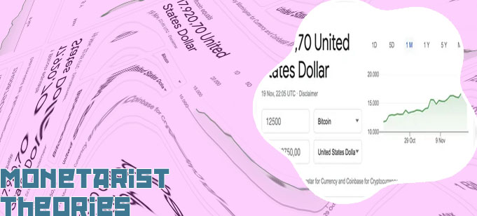 How much is the bitcoin worth today