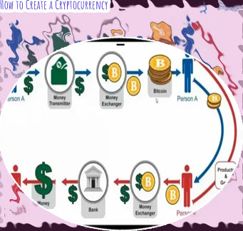 How to create a crypto currency
