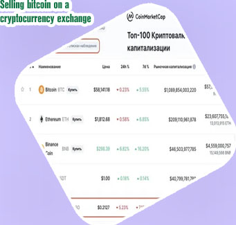 How to sell cryptocurrency on cryptocom