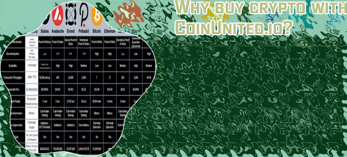 Kadena crypto where to buy