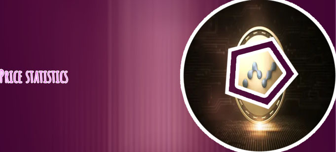 Nanocurrency price