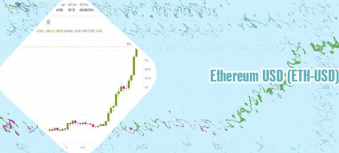 Price eth