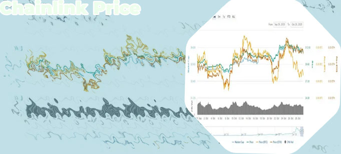 Price of chainlink cryptocurrency