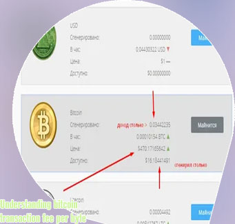 Smallest amount of bitcoin you can buy