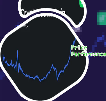 Solo price crypto