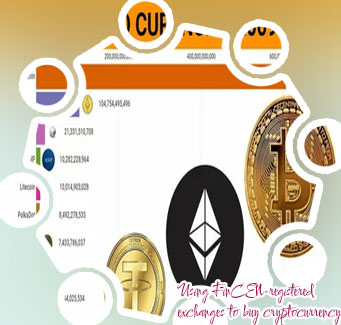 Top places to buy cryptocurrency