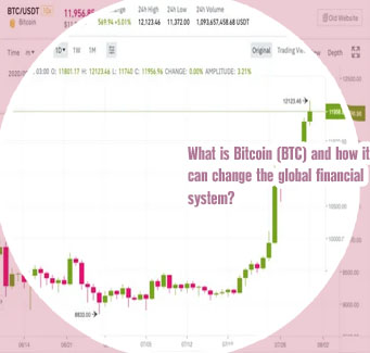 What is bitcoin trading at today