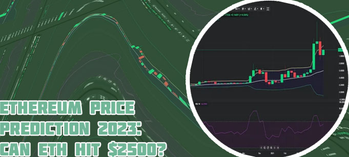 Will eth hit 1000